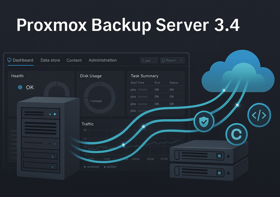 Proxmox Backup Server 3.4 Proxmox Backup Server 3.4