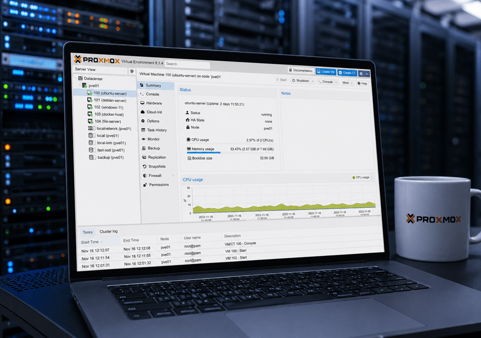 ProxmoxVE-VM_Best_Practice_Konfigurationen