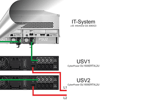 CyberPower USV-Whitepaper 400ot