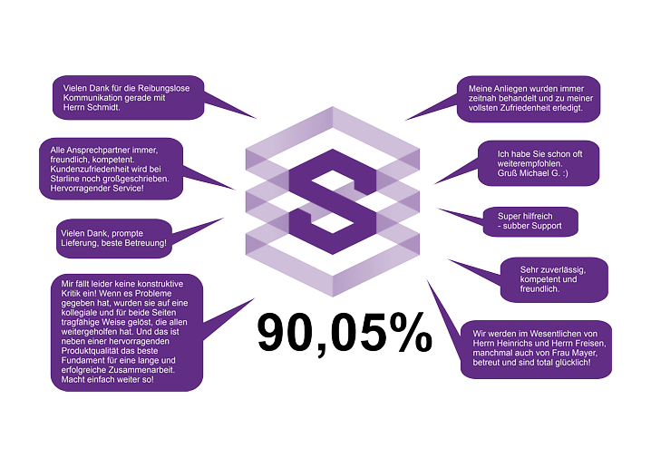 Sprechblasen NPS-02-2026-Tax