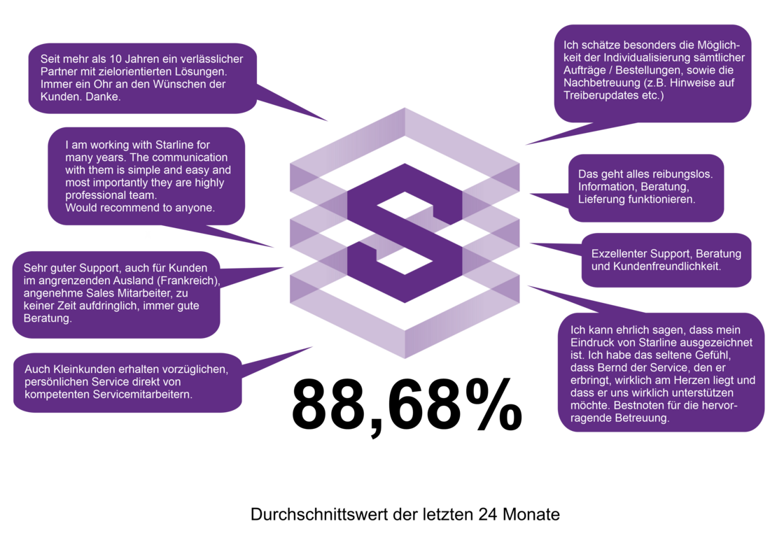 NPS-07-2023 (1) NPS-07-2023 (1)