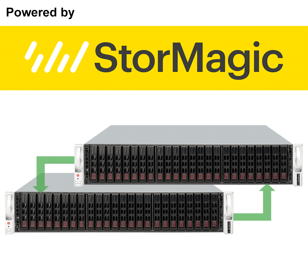 StorMagic SvSAN&SvHCI