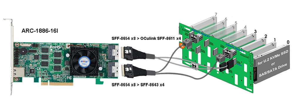 ARC-1886-16i_kit_webBG-1 ARC-1886-16i_kit_webBG-1
