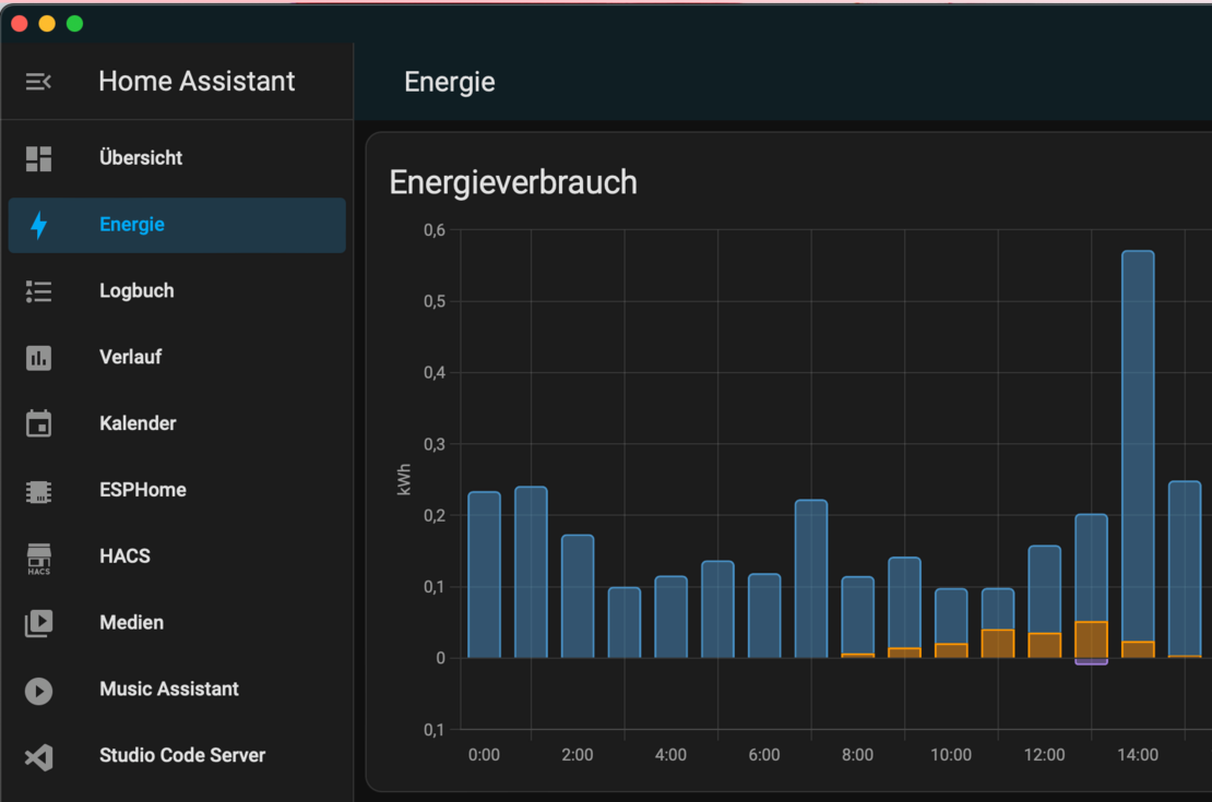 Home Assistent Home Assistent