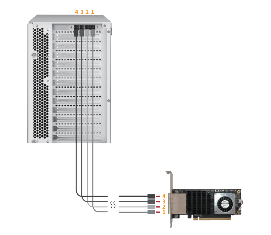 Netstor na255a_g4_umanschluss Netstor na255a_g4_umanschluss