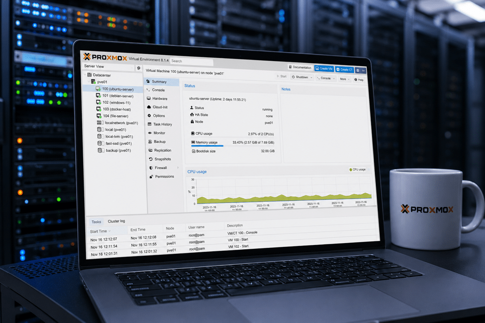 ProxmoxVE-VM_Best_Practice_Konfigurationen