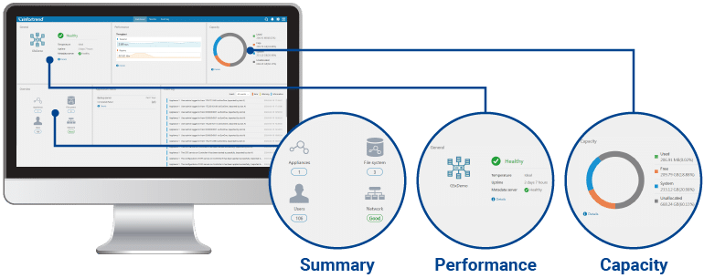 EonStor GSx Verwaltung bietet einen einfachen Überblick EonStor GSx Verwaltung bietet einen einfachen Überblick