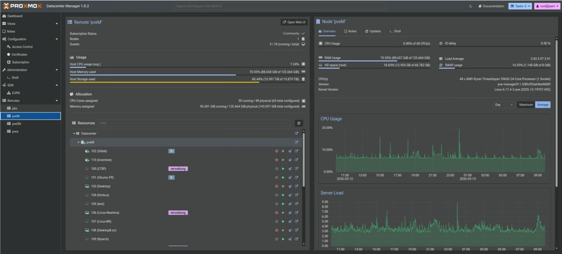 Proxmox Datacenter Manager Screen2mit Proxmox Datacenter Manager Screen2mit