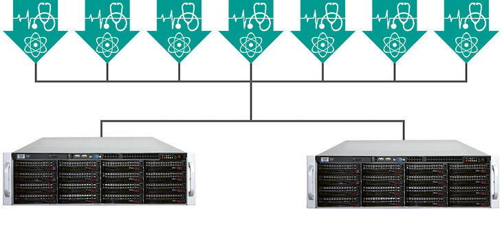 Grafik zur Fallstudie Starline Open-E CKNS Grafik zur Fallstudie Starline Open-E CKNS