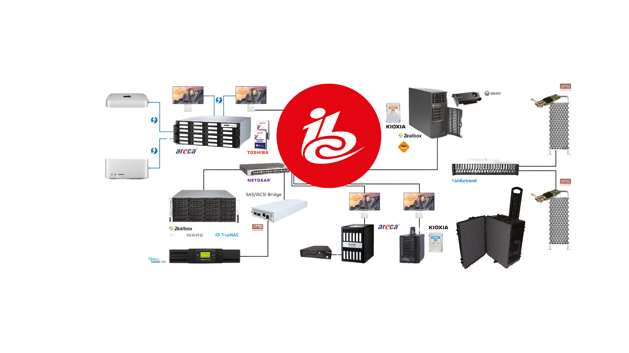IBC-Highlights-2026