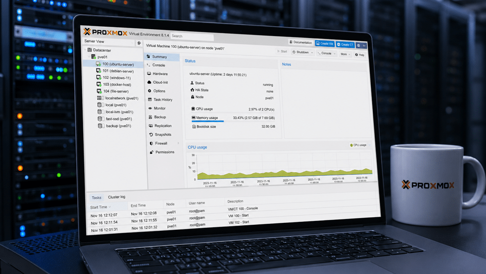 ProxmoxVE-VM_Best_Practice_Konfigurationen