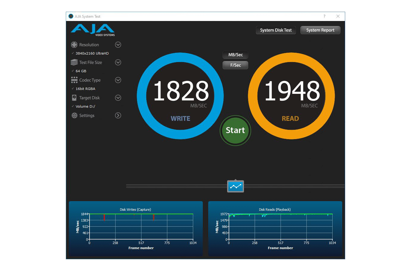 Datendurchsatz unter RAID0 am LSI-Controller SSSTC_LSI_RAID_0_AJA