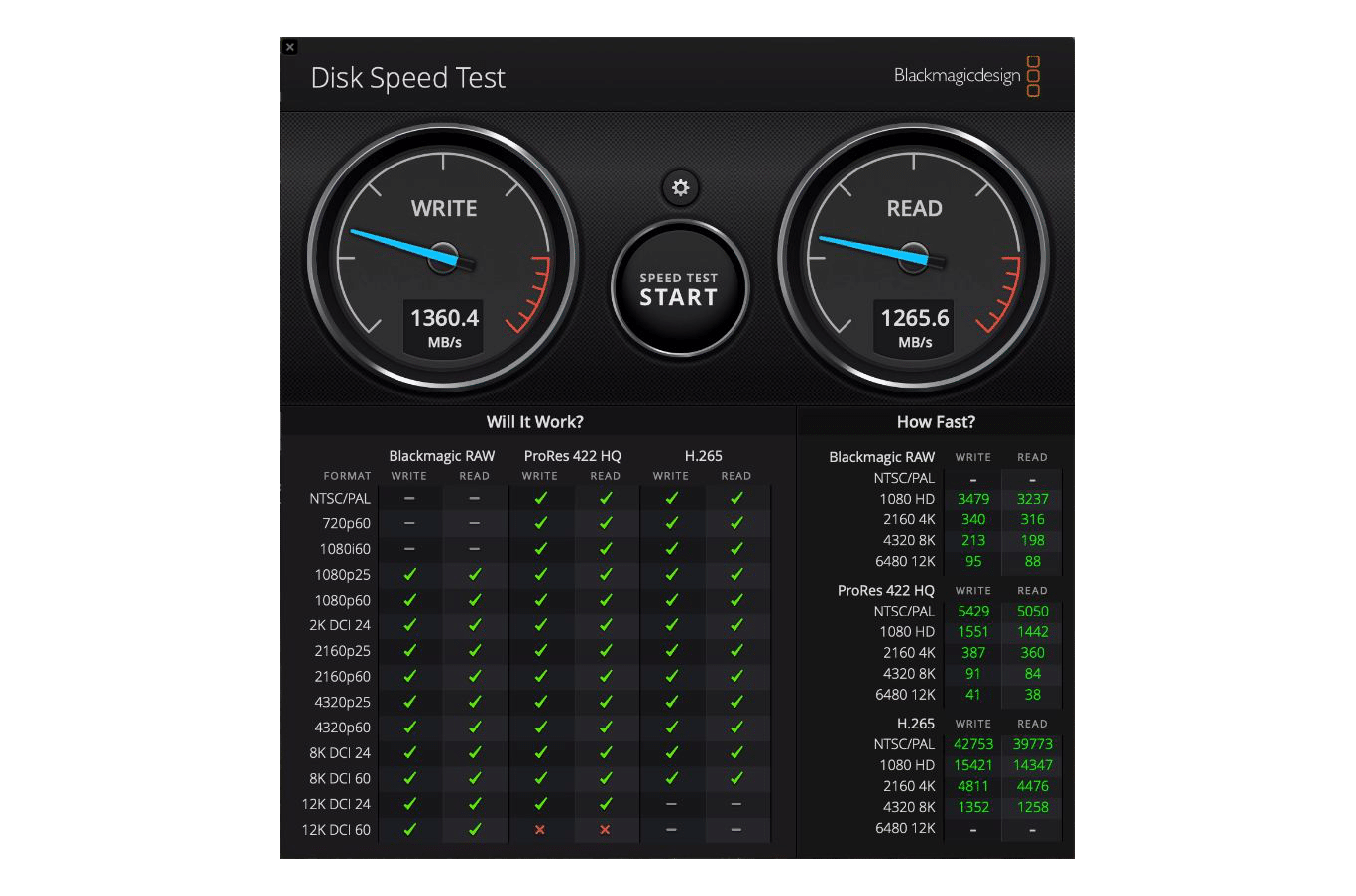 Speedtest unter RAID5 im Areca RAID-System SSSTC_Areca_RAID_5_Blackdisk