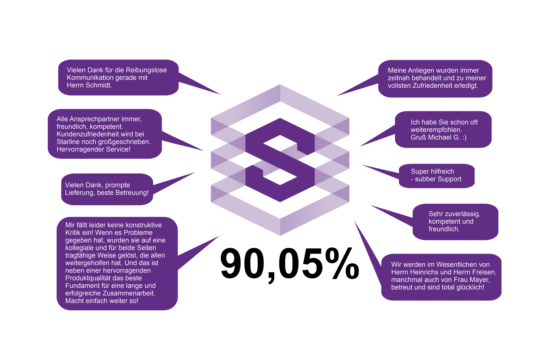 Sprechblasen NPS-02-2026(2) Sprechblasen NPS-02-2026(2)