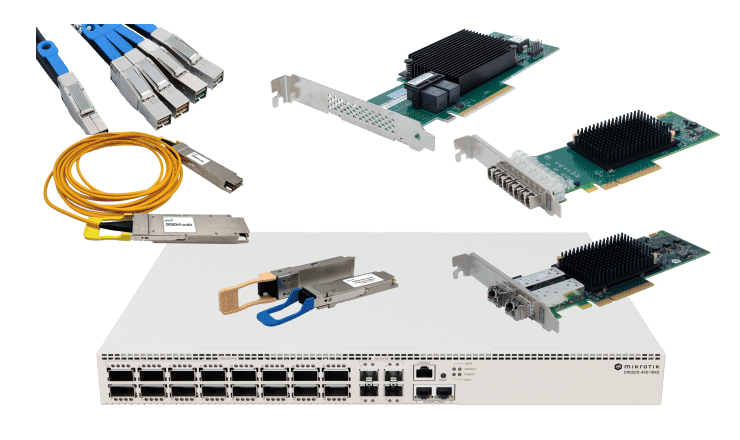 Kategorie Bild Network