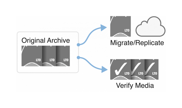 DLM-infographic-mixed tax DLM-infographic-mixed tax
