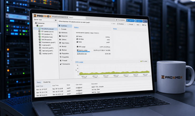 ProxmoxVE-VM_Best_Practice_Konfigurationen ProxmoxVE-VM_Best_Practice_Konfigurationen