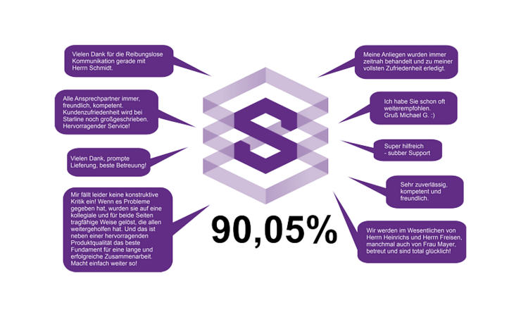 Sprechblasen NPS-02-2026-Tax