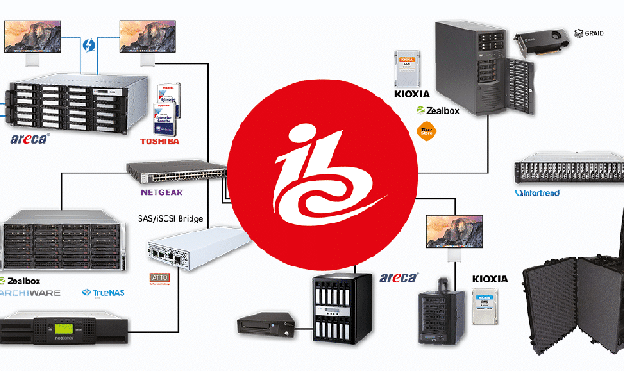 IBC Banner