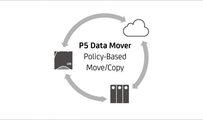 P5_Data_Mover_border_1
