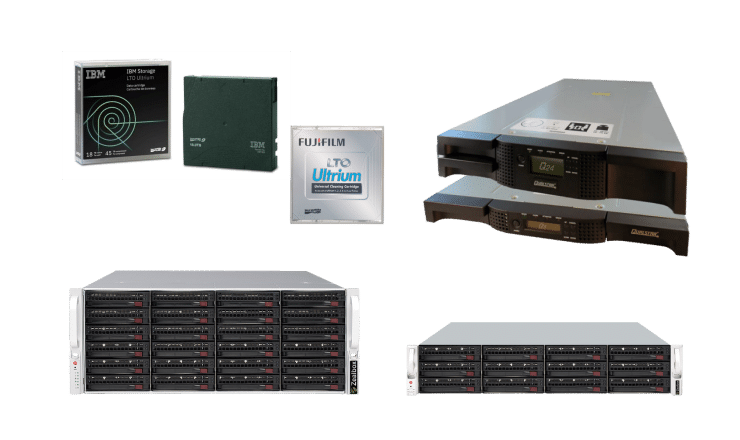 Kategorie Bild Backup